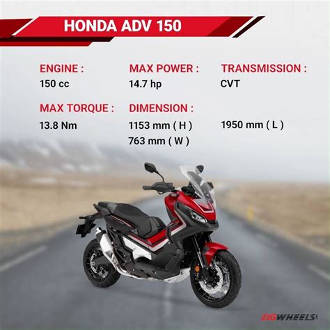 Honda ADV 150 Specs And Feature Philippines.